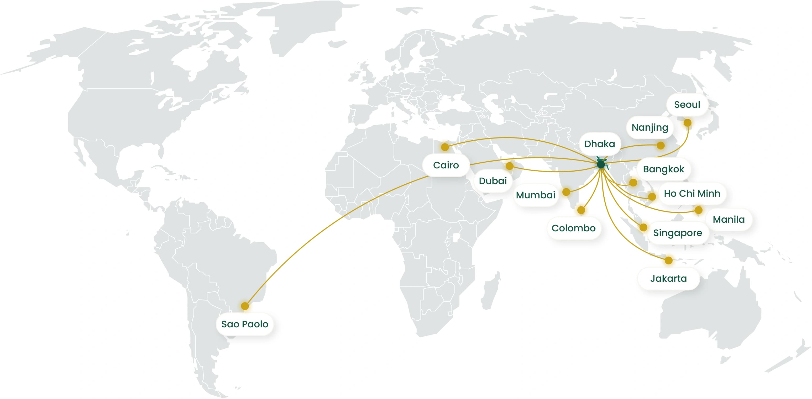 World map - Tradeasia