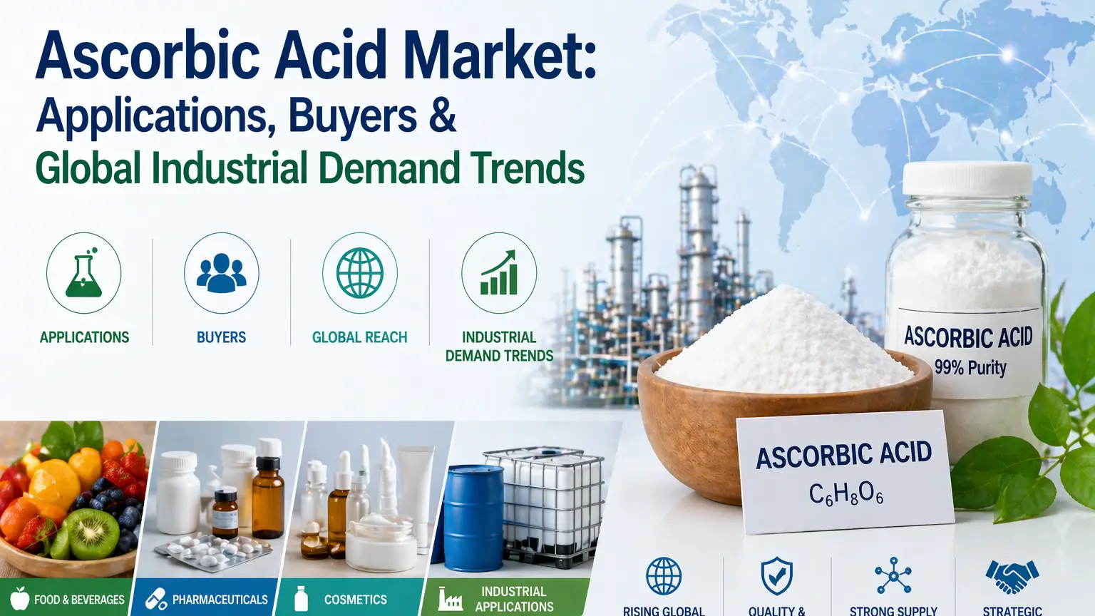 Ascorbic Acid Market: Applications, Buyers & Global Industrial Demand Trends