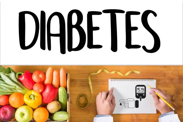 Sorbitol Market 2026: Asia Pacific Holds 48% Share as Diabetes Demand Drives Growth